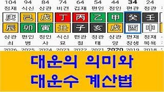 (사주)대운의 의미와 대운수 계산법