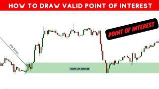 How to Select the Correct Point of Interest Explained Hindi | Urdu #Trading