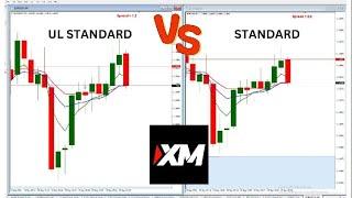 Standard vs Ultra Low Standard Account XM Forex