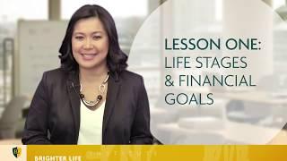 Getting Started, Lesson 1: Setting Financial Goals