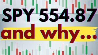 Important number for SPY to hold and why