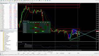 My Strategy Scanner - Strategy/Scanner Builder (The only indicator you need for forex trading)