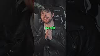 Самые дорогие органы человека 🫀