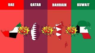 UAE vs  Qatar vs Bahrain vs Kuwait | Country Comparison | Data Around The World