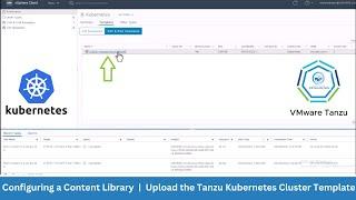 Lab - 15 Configuring a Content Library | Upload the Tanzu Kubernetes Cluster Template