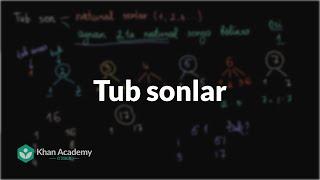 Tub sonlar | Boʻluvchi va koʻpaytuvchilar | Boshlangʻich algebra