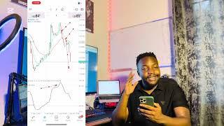 Simple Forex Trading Strategy for 2025(Beginner’s Guide)