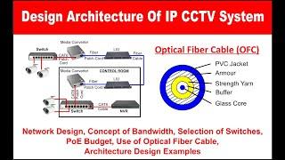 IP CCTV Network Design | Component Used | Optical Fiber Cable | cctv networking #cctv #cctvcamera