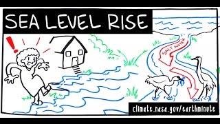 NASA's Earth Minute: Sea Level Rise