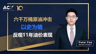 2021.11.24 6000万桶原油冲击市场，油价为何不跌反涨？答案就在2011年 #ACY证券#WTI原油#布伦特原油#释放原油战略储备#控制油价#OPEC#原油技术分析