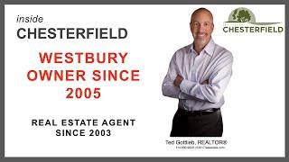 THE Westbury Real Estate Agent - Ted Gottlieb