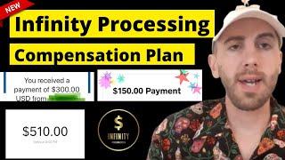 Infinity Processing System Compensation Plan - Infinity Processing System