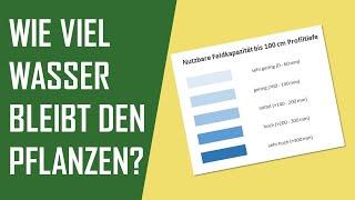 Nutzbare Feldkapazität berechnen (Nfk) | Bodenkunde; Fk,Nfk, PWP