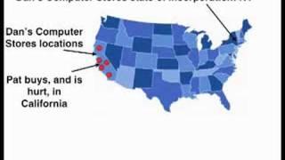 Mastering Civil Procedure: The Personal Jurisdiction Example