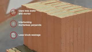 Introducing Porotherm: The Clay Block Walling System