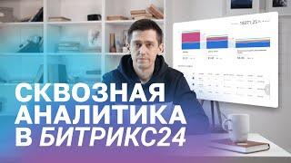 Сквозная аналитика в Битрикс24.CRM