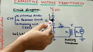 #HighVoltageEngineering#HVMeasurement#CVT CAPACITIVE VOLTAGE TRANSFORMER  CVT HV Meassurement