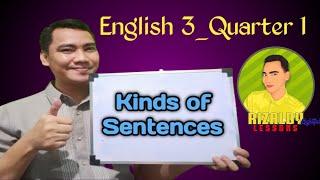 Use the  Different Kinds of Sentences to Form a Dialogue #English3 #DBOW