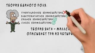 Как заработать 6 000 000$ решением задач. Задачи тысячелетия.