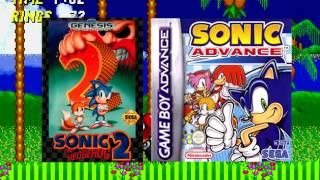 Sonic 2 Boss Theme and Advance X-Zone Boss 2 Music Fused!!