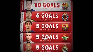 PL or La Liga ?                             #shorts#video#laliga #trendingshorts#premierleague