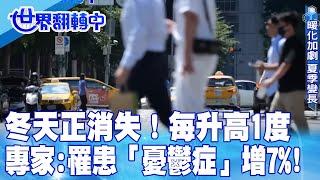 冬天正消失！每升高1度「憂鬱症」增7%【世界翻轉中】 20241117