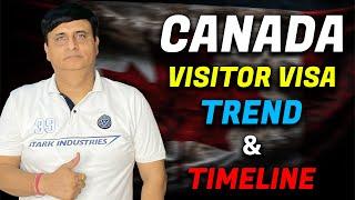 Canada Visitor Visa Trend & Timeline | Latest Update 2024 | Kapil Bhatia