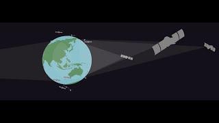 NOAA Satellites