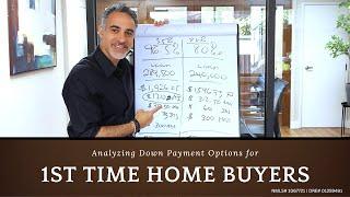 Analyzing Down Payment Options for 1st Time Home Buyers