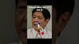 Philippines Military Ranking Throughout the Years #history #philippines