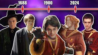 The Entire Timeline of the Gryffindor Quidditch Team (1688-2024)- Harry Potter Explained