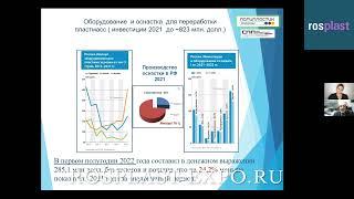 Кацевман М.Л.: реалии отрасли переработки пластмасс РФ. Ключевые точки роста импорто-замещения.