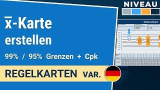 Mittelwert-Karte erstellen: 99% & 95% Grenzen | Regelkarten var. 1-2.5| IHDE Academy