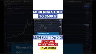 #MRNA Stock Price Prediction!Full video on Youtube: investwithjo #moderna #mrnastock #modernastock