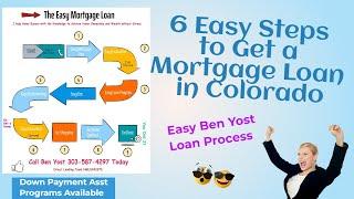 Only Takes - 6 Easy Steps to Get a Mortgage Loan in Colorado | 9 Easy Steps to Buy a Home in CO