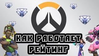 Overwatch - Как работает система повышения ранга