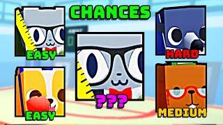  CHANCES FOR THE NEW TITANIC TEACHER CAT AND OTHER NEW HUGE PETS IN PET SIMULATOR 99