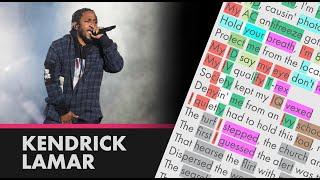 Kendrick Lamar on THat Part (Black Hippy Remix) - Lyrics, Rhymes Highlighted [200th Upload]