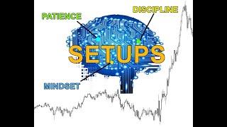 Price Action Trading Setups For Any Market (Zero Emotion Zero Stress Trading)