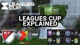 What is Leagues Cup?