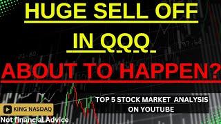 HUGE SELL OFF IN QQQ ABOUT TO HAPPEN? - apple tesla msft dow dxy spy charts stock market day trading
