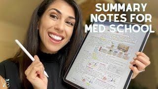 How to take notes in med school, step by step | Goodnotes 5 on the Ipad Pro