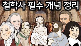 철학사의 주요 개념 - 필수 개념 정리로 철학사 특징 파악하기