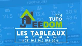 Jeedom Tuto #14 - Les tableaux jeedom - Domotique Jeedom