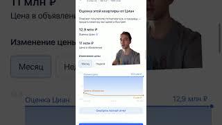 Как продать квартиру выгодно и быстро  #недвижимость #риелтор #риелтормосква