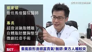 恆麗美型_新聞採訪片段 蔡家碩醫師