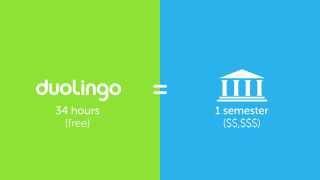 Duolingo  The Best Way to Learn a Language