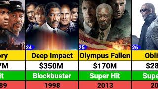 Morgan Freeman Hits and Flops Movies list | Morgan Freeman Movies