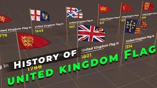 History of United Kingdom Flag | Timeline of UK Flag | Flags of the world