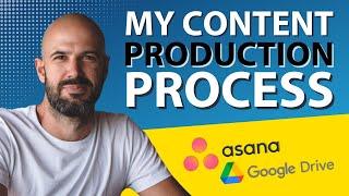 My Content Production Process (Using Asana and Google Drive)